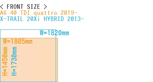 #A6 40 TDI quattro 2019- + X-TRAIL 20Xi HYBRID 2013-